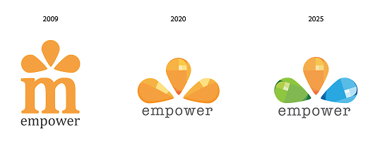 Empower Evolution